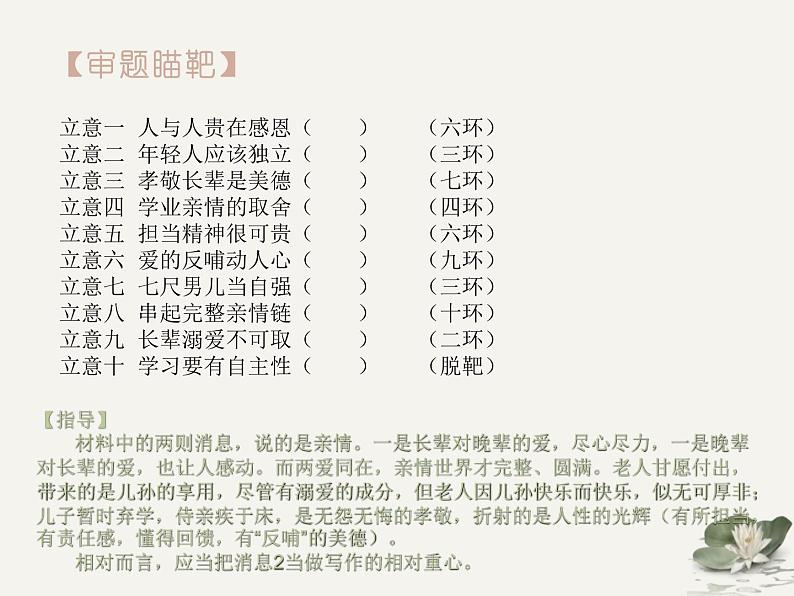 2022届高考语文作文复习之技法点睛 课件39张第3页