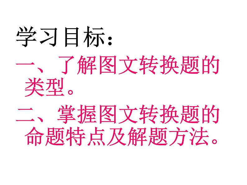 2022届高考语言表达运用之图文转换 课件53张第2页