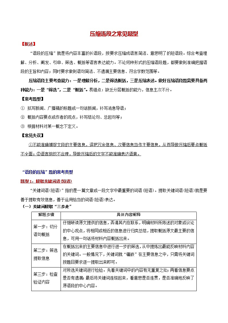 讲练12 压缩语段之常见题型-高考语文专项讲练之语言文字运用（全国卷+新高考卷）01