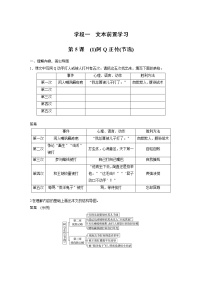 高中语文人教统编版选择性必修 下册5.1 阿Q正传（节选）学案