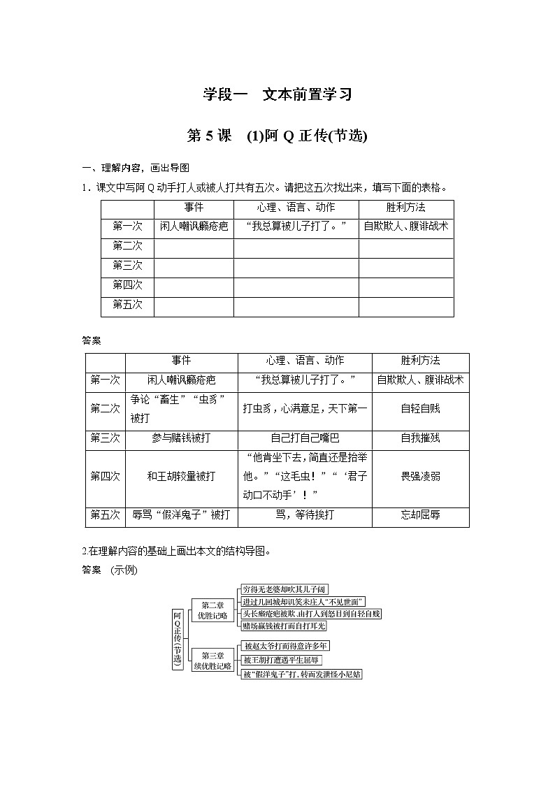 高中语文部编版选择性必修下册第二单元 学段一　5.1《阿Q正传(节选) 》学案（word版含答案）第1页