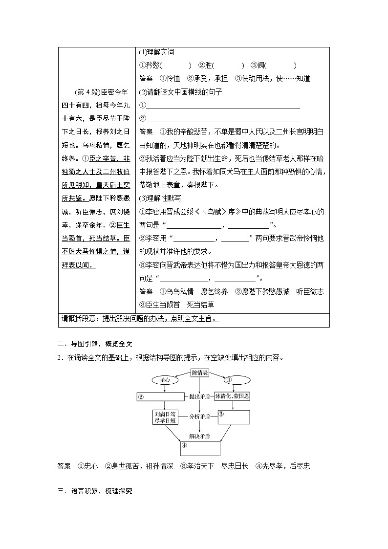 高中语文部编版选择性必修下册第三单元 学段一　9.1《陈情表 》学案（word版含答案）第3页