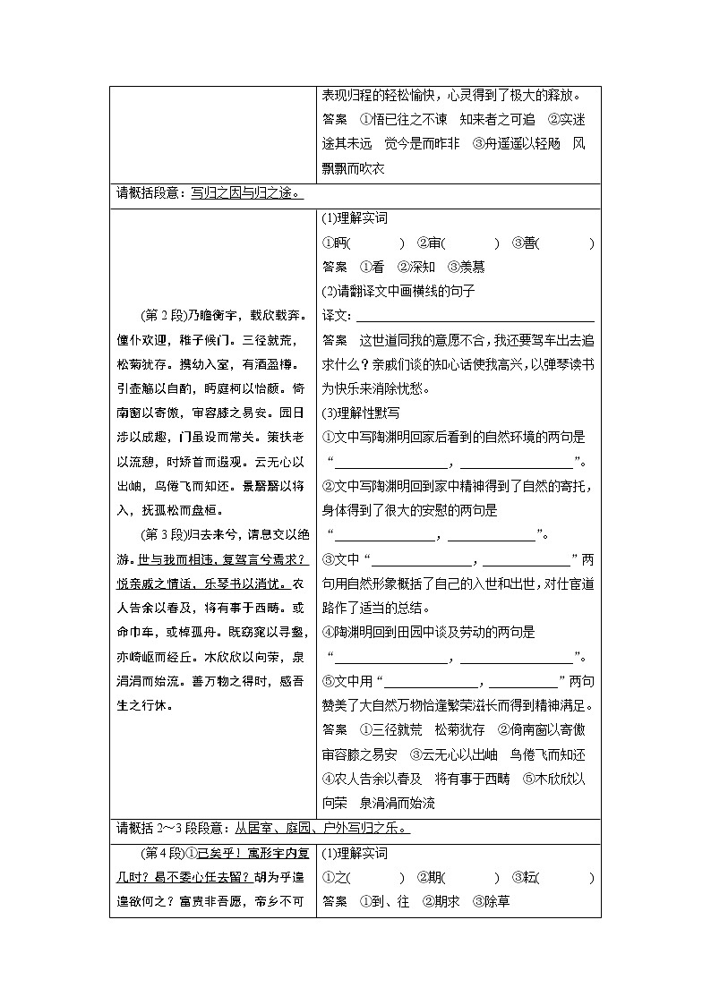 高中语文部编版选择性必修下册第三单元 学段一　10.2《归去来兮辞并序 》学案（word版含答案）第2页