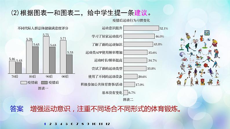 高考语文复习---图文转换：精读图表，精转信息课件PPT第5页