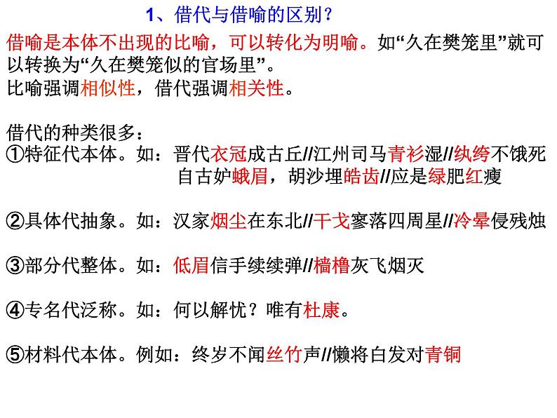 2022届高考语文复习古诗鉴赏专题课件69张第4页