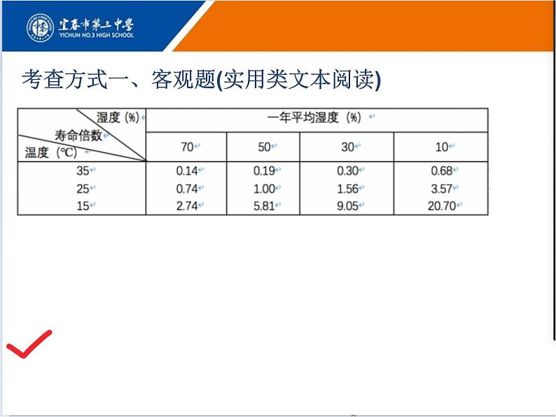 2022届高考语文复习——图文(表文)转换课件32张第4页