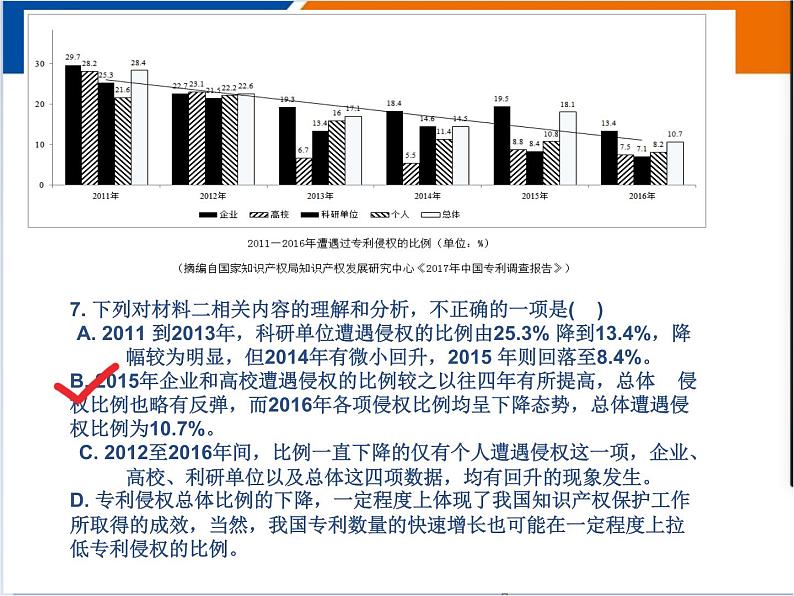 2022届高考语文复习——图文(表文)转换课件32张第5页