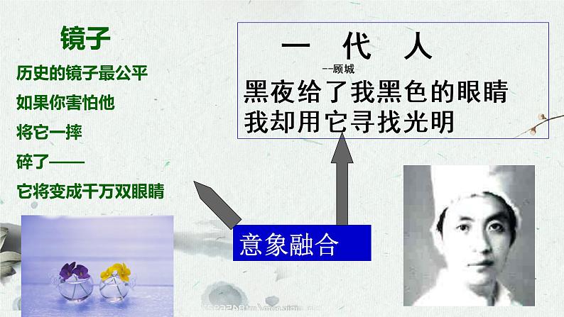 学习写诗歌高一必修上第一单元诗歌教学课件PPT07