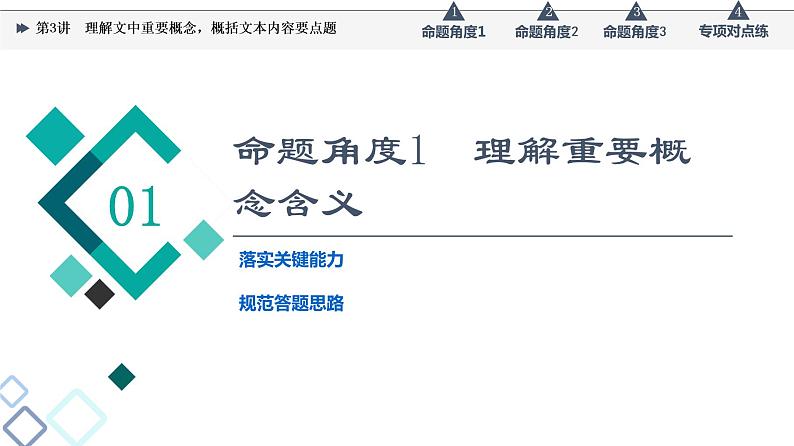 板块1 考题研析  第3讲　理解文中重要概念，概括文本内容要点题课件PPT04
