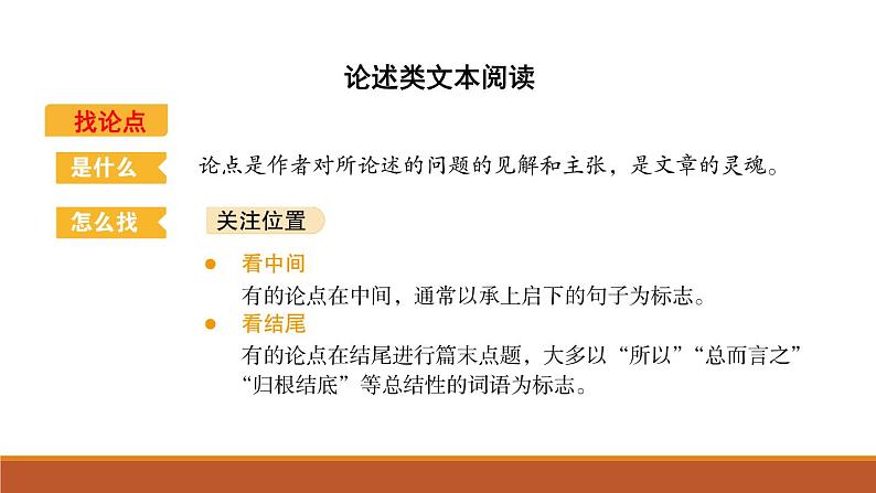 2022届高考语文复习：论证思路题解题指导 课件第7页