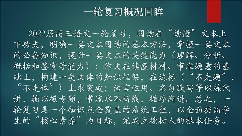 2022届高考语文二轮备考会之阅读专题课件PPT第2页