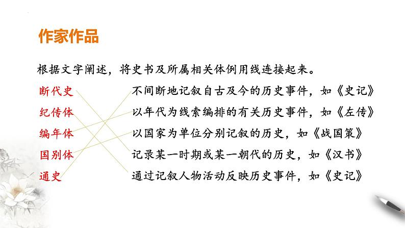 2《烛之武退秦师》课件49张2021-2022学年高中语文统编版必修下册第一单元第7页