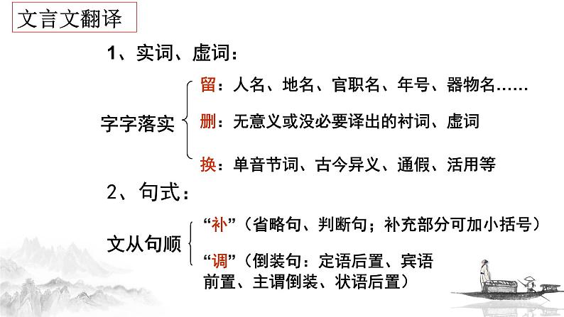 2022届高考专题复习：如何精准翻译高考文言文 课件22张第4页