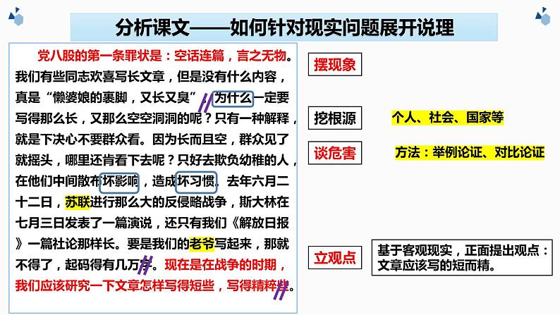 2022届高考专题复习：《针砭时弊——提高议论文说理的现实针对性》课件 14张第7页