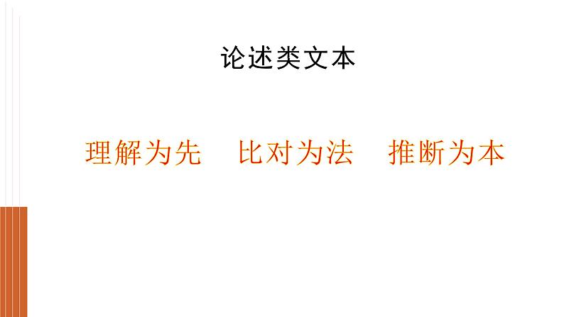 高考语文复习---论述类文本   理解为先，比对为法，推断为本课件PPT第1页