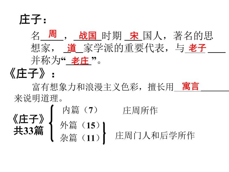 《庖丁解牛》课件PPT03