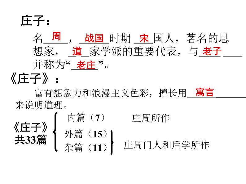 《庖丁解牛》课件PPT03