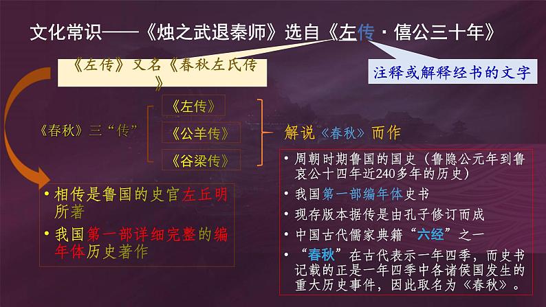 烛之武退秦师第5页