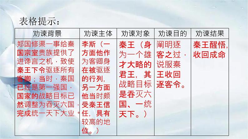 11.1《谏逐客书》课件30张2021-2022学年统编版高中语文必修下册第8页