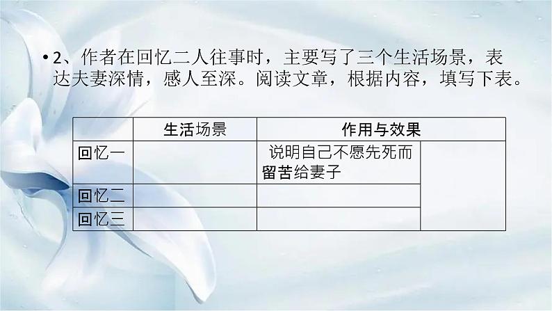 11.2《与妻书》课件31张2021-2022学年统编版高中语文必修下册第7页