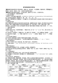 2022年浙江语文高考二轮复习重难点之重难点三+病句的辨析和修改学案