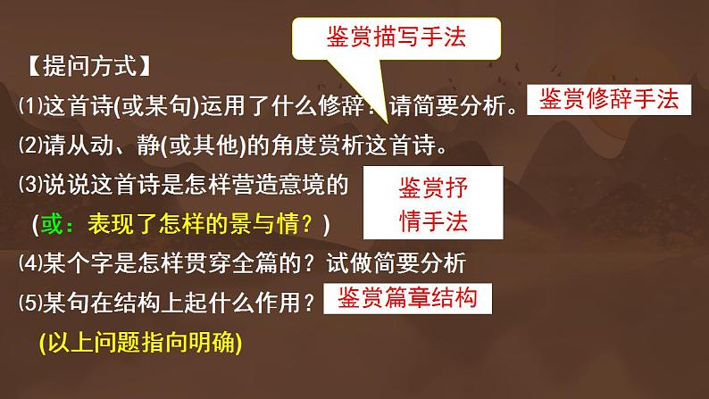 2022届语文高考一轮总复习：《诗歌鉴赏之表现手法 》 课件42张07