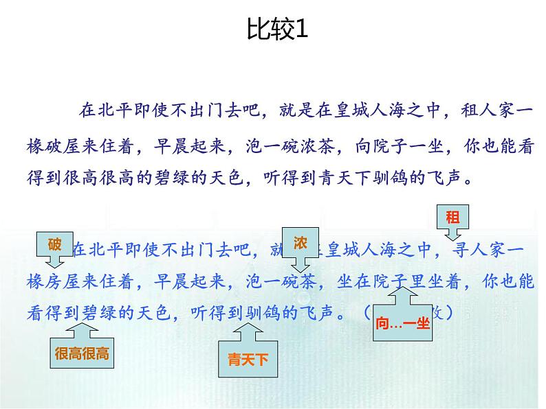 人教版高中语文必修二2《故都的秋》课件07