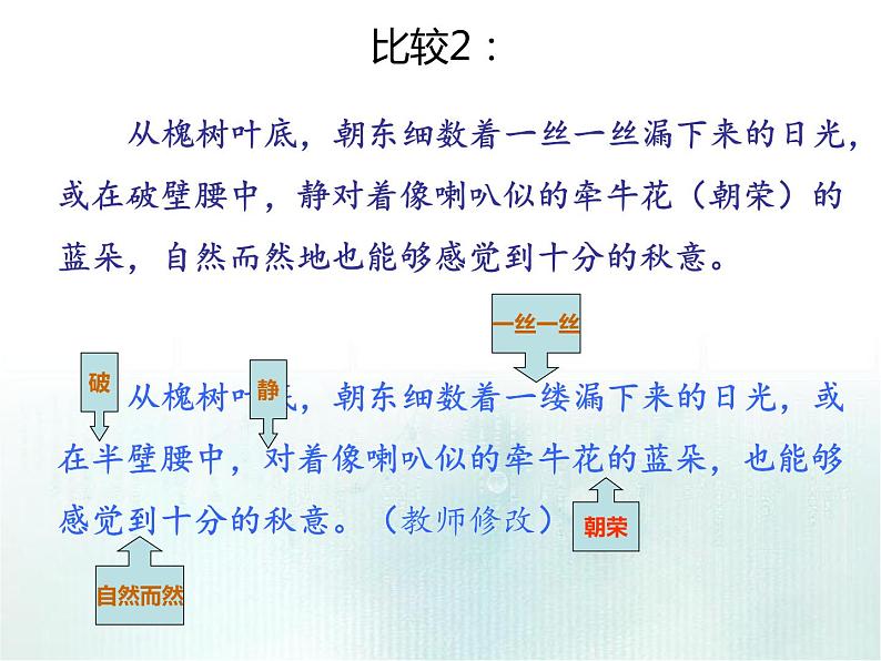 人教版高中语文必修二2《故都的秋》课件08