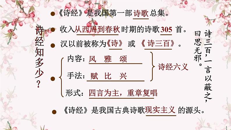 人教版高中语文必修二4《氓》课件07