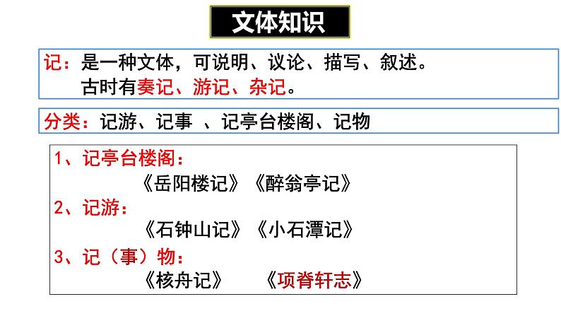 人教版高中语文必修二10《游褒禅山记》课件第6页