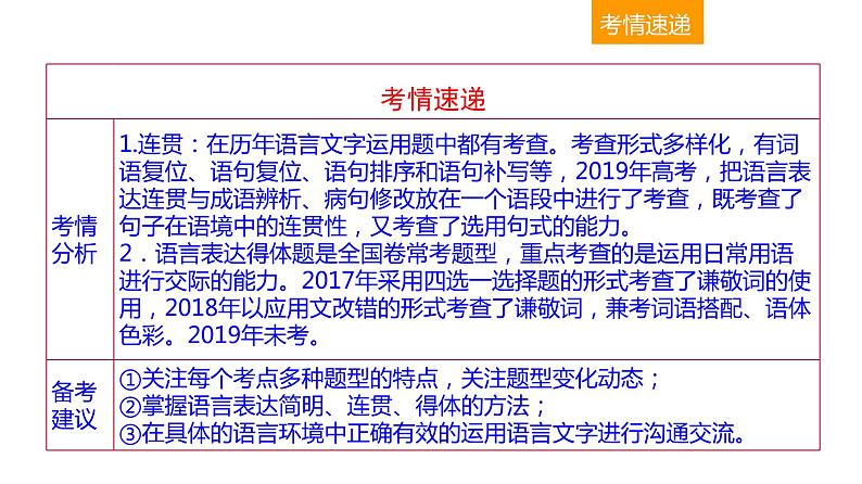 语言文字运用 3-8语言表达连贯 课件—2021年高考语文大一轮复习第4页