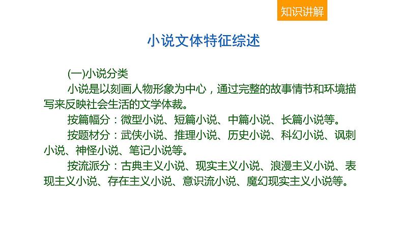 现代文阅读 1-7小说阅读(一) 课件—2021年高考语文大一轮复习第4页