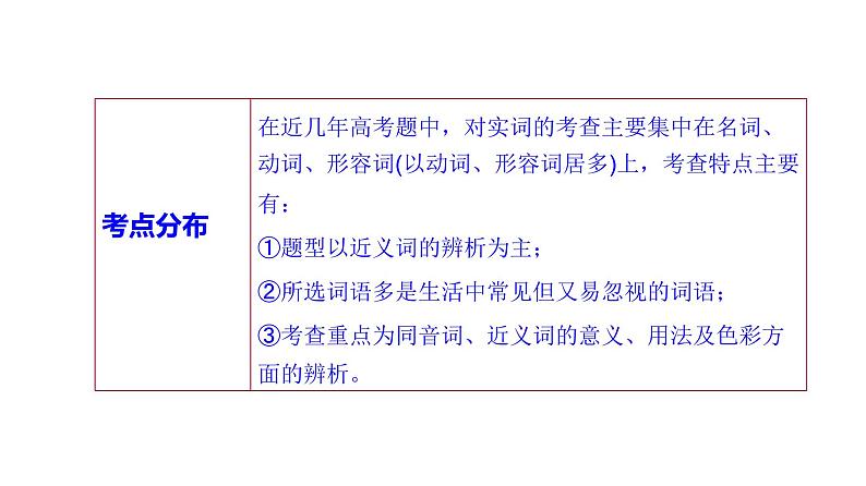 语言文字运用 3-1正确使用词语（一） 课件—2021年高考语文大一轮复习第7页