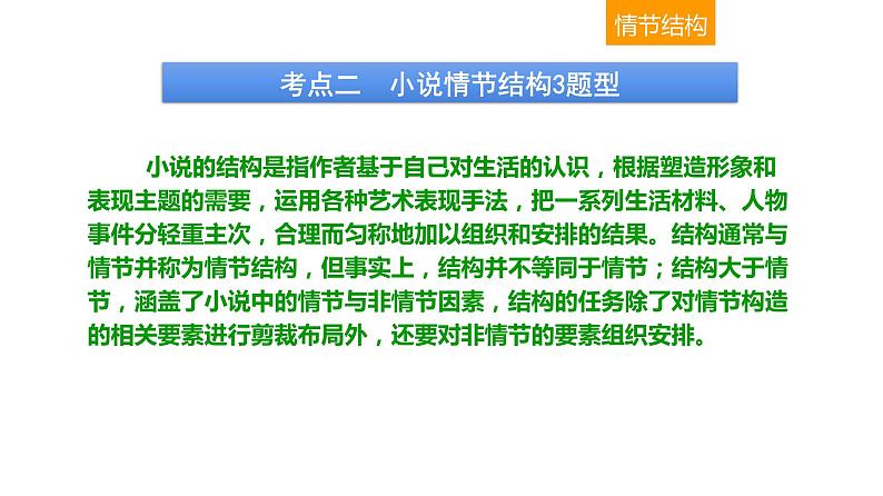 现代文阅读 1-8小说阅读(二) 课件—2021年高考语文大一轮复习第6页