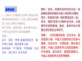 语言文字运用 3-12仿用、变换句式、正确使用常见的修辞方法 课件—2021年高考语文大一轮复习