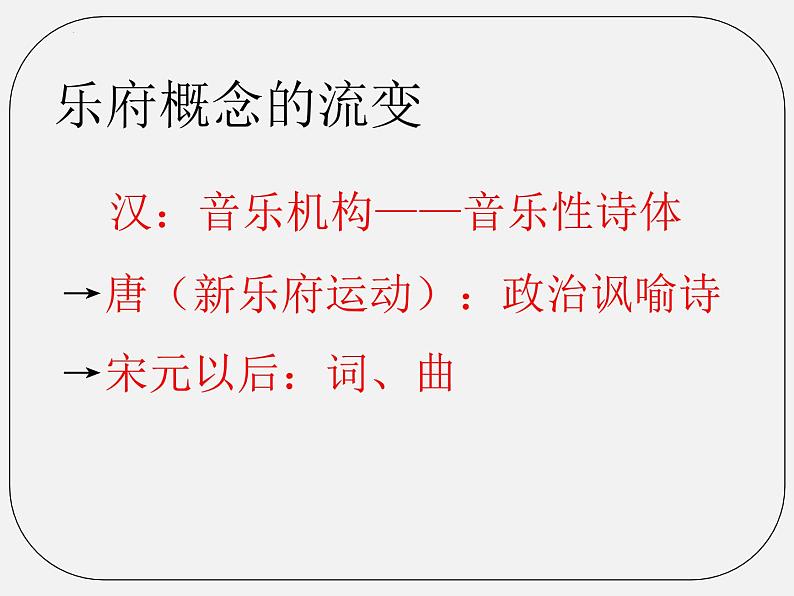 2《孔雀东南飞（并序）》课件62张2021-2022学年高中语文统编版选择性必修下册第6页