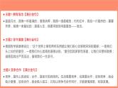 05 涵盖各个主题的36个满分金句-2022年高考作文热点新闻素材积累与运用课件PPT