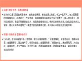 05 涵盖各个主题的36个满分金句-2022年高考作文热点新闻素材积累与运用课件PPT