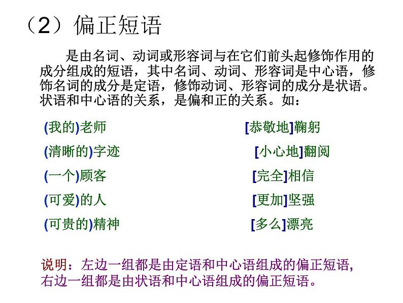 现代汉语语法知识：短语类型及句子成分划分课件（共19张PPT）03