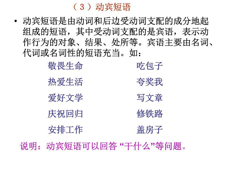 现代汉语语法知识：短语类型及句子成分划分课件（共19张PPT）04