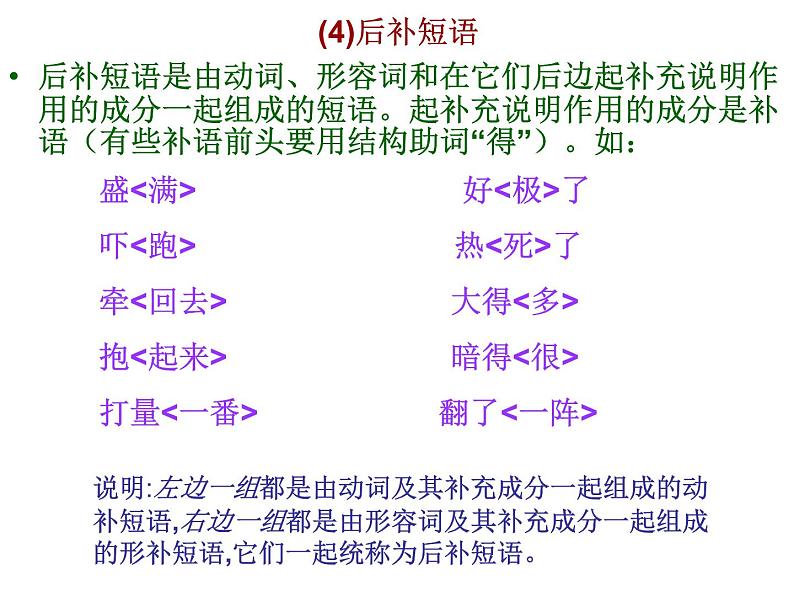 现代汉语语法知识：短语类型及句子成分划分课件（共19张PPT）05