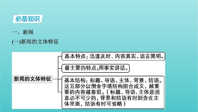 2022版新教材高考语文总复习第一部分现代文阅读专题一现代文阅读Ⅰ微专题2新闻科普传记课件第2页