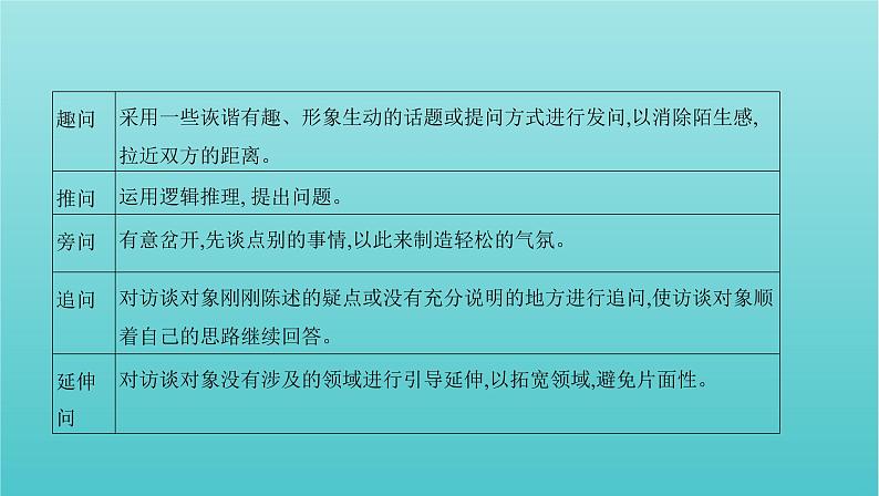 2022版新教材高考语文总复习第一部分现代文阅读专题一现代文阅读Ⅰ微专题2新闻科普传记课件第7页