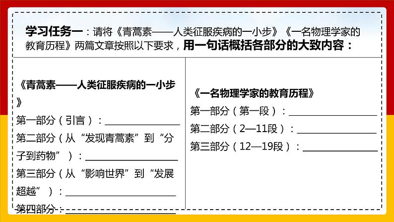 《青蒿素》课件20张2021—2022学年统编版高中语文必修下册第6页