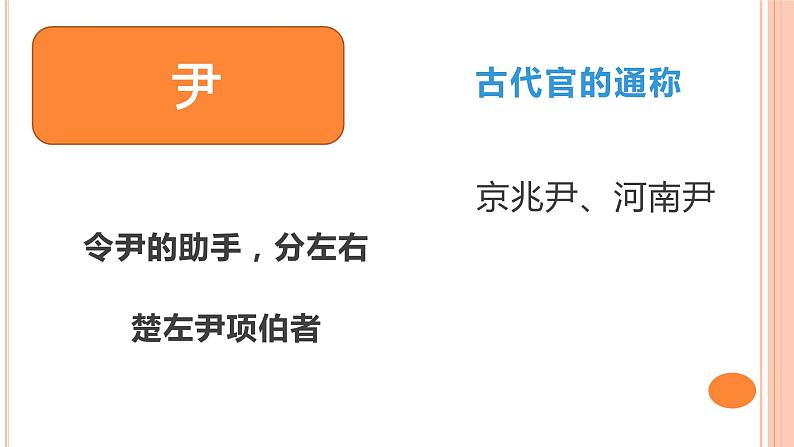 2022届高考专题复习：古代官职专题 课件 21张第8页