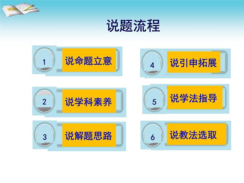 2021年新高考全国I卷文言断句说题课件PPT第3页