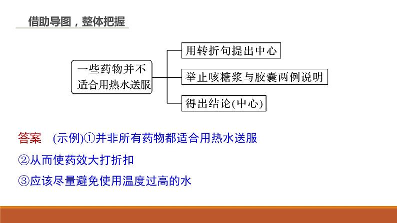 2022届高三语文二轮复习： 说明语段+语句补写课件PPT第5页