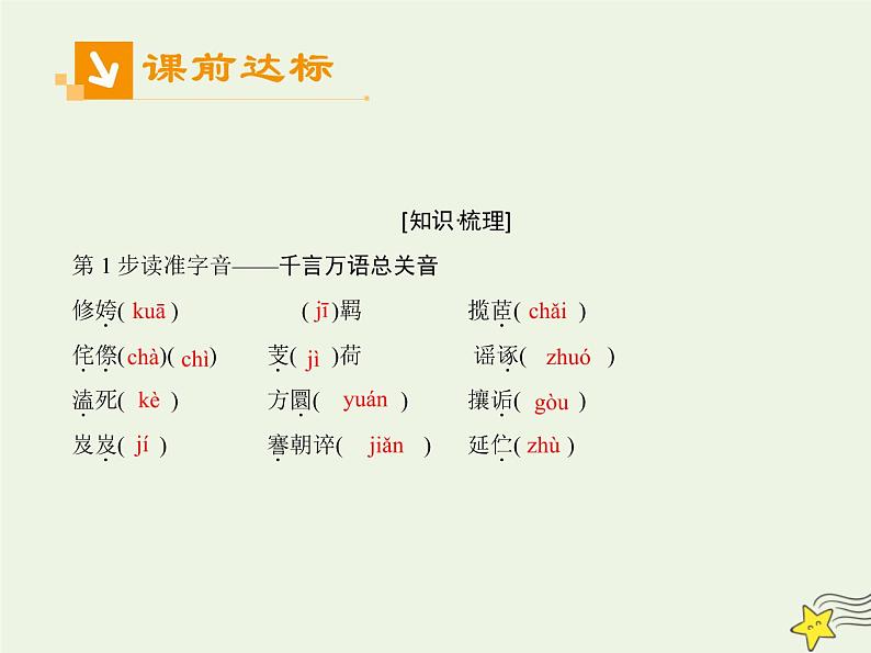 2021_2022高中语文第二单元第5课离骚2课件新人教版必修2第6页