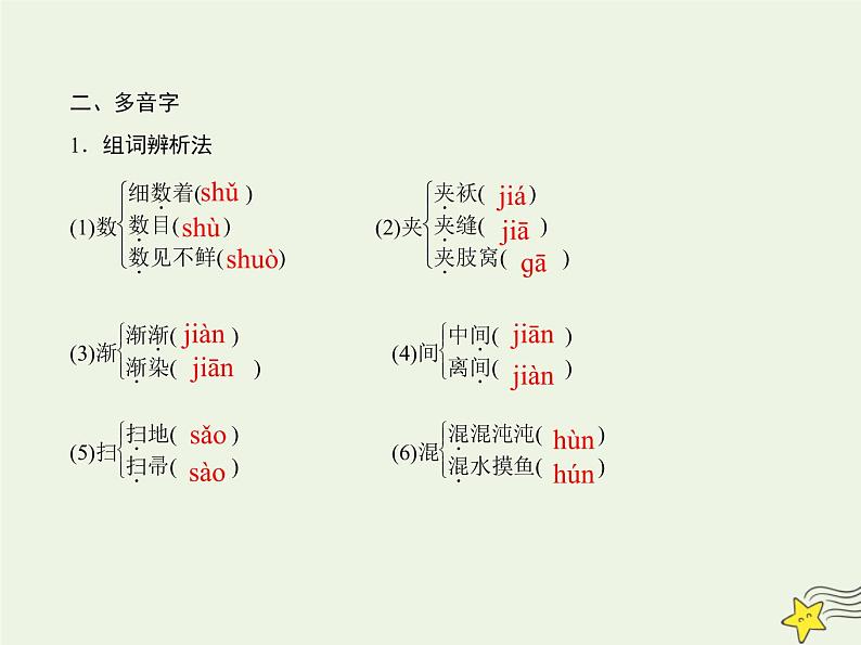 2021_2022高中语文第一单元第2课故都的秋2课件新人教版必修2第8页