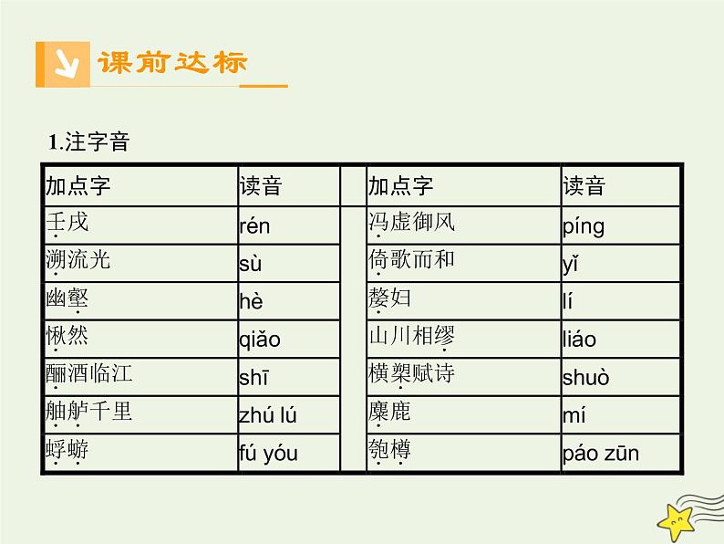 2021_2022高中语文第三单元第9课赤壁赋1课件新人教版必修2第7页